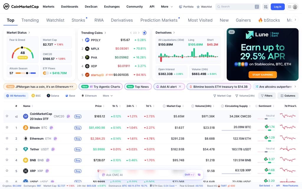 coinmarketcap.com screenshot